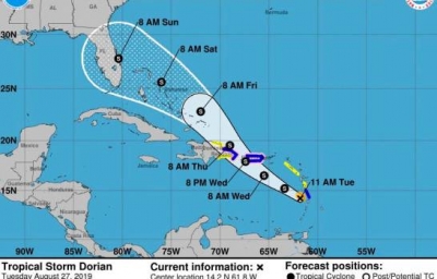 Advierten a Puerto Rico y a Dominicana que estén “preparados” para Dorian como huracán